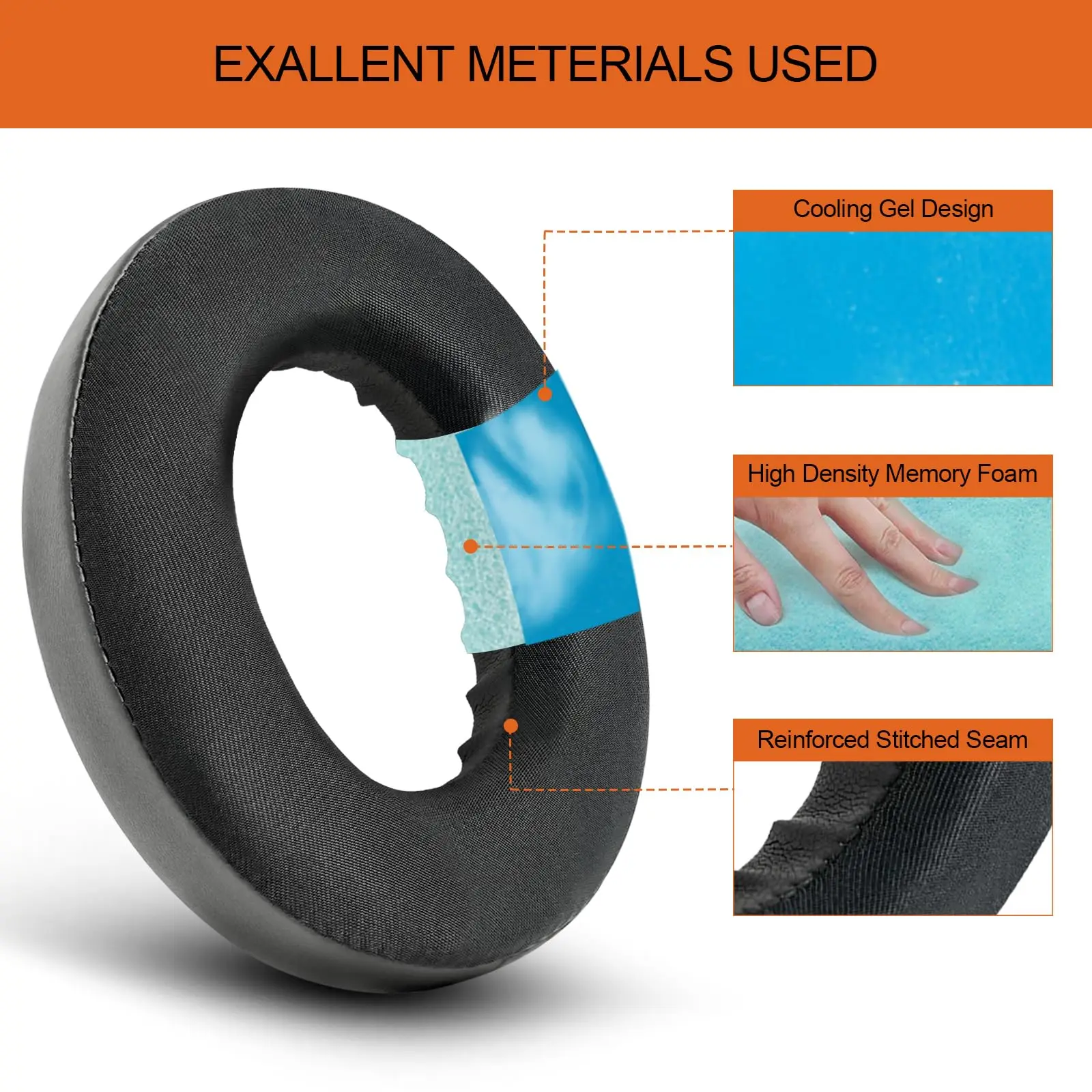 Cooling Gel Earpad Cushions with Noise Cancelling Memory Foam and Premium Leather