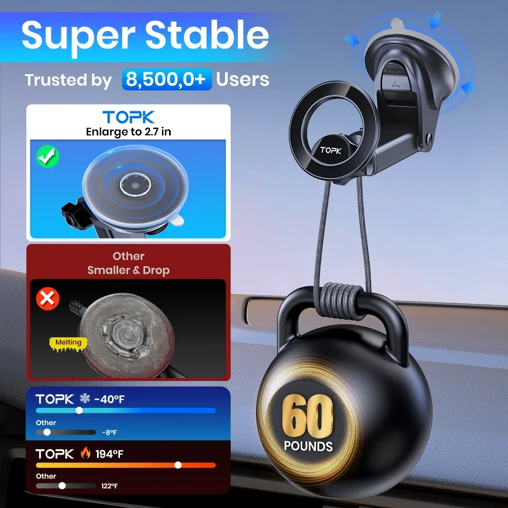 Universal Magnetic Car Phone Mount - MagSafe Design, Easy Dashboard/Windshield Installation