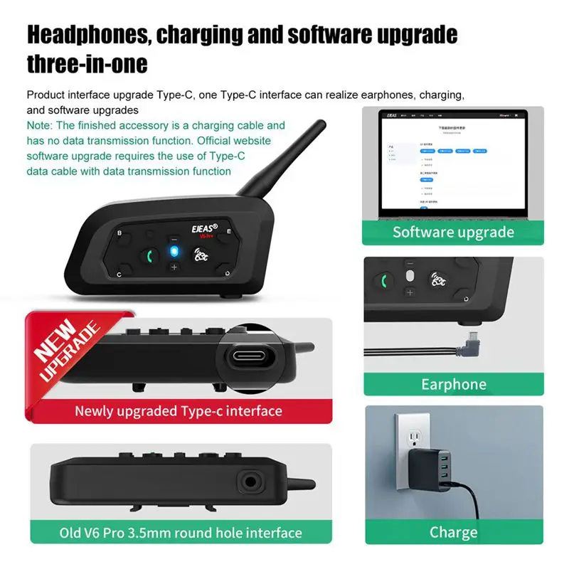 EJEAS C Ÿ V6  +    , IP67   , 6  ̴, 2 