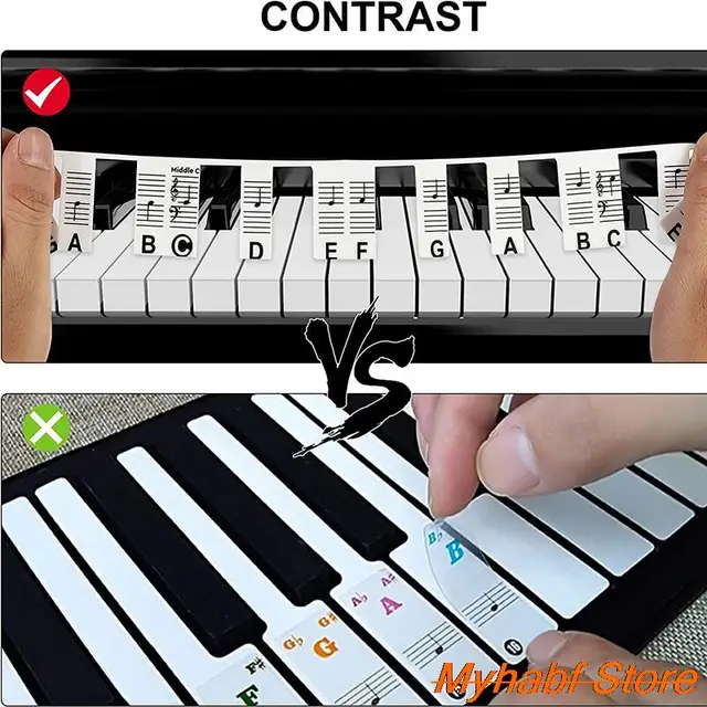 1 Ensemble De 88/61 Autocollants De Touche De Piano, Étiquette De Clavier  De Piano En Silicone Réutilisable Non Adhésive Pour L'apprentissage Du Piano,  Multicolore, Mode en ligne