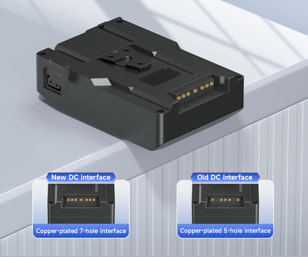 Computers e Electronics