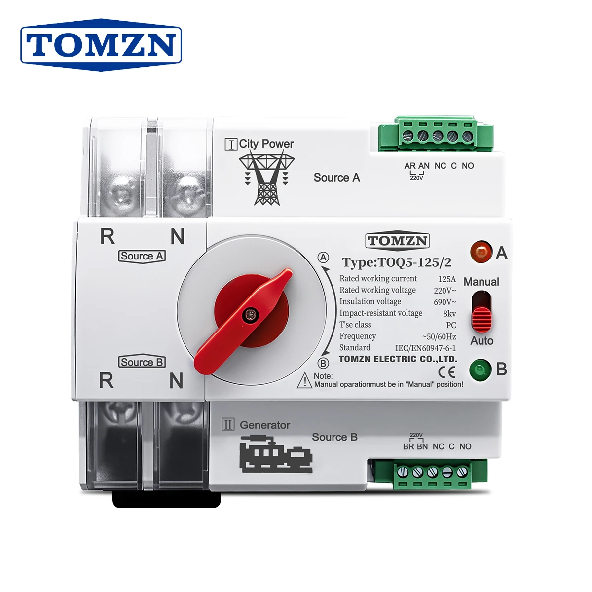 dsc-products