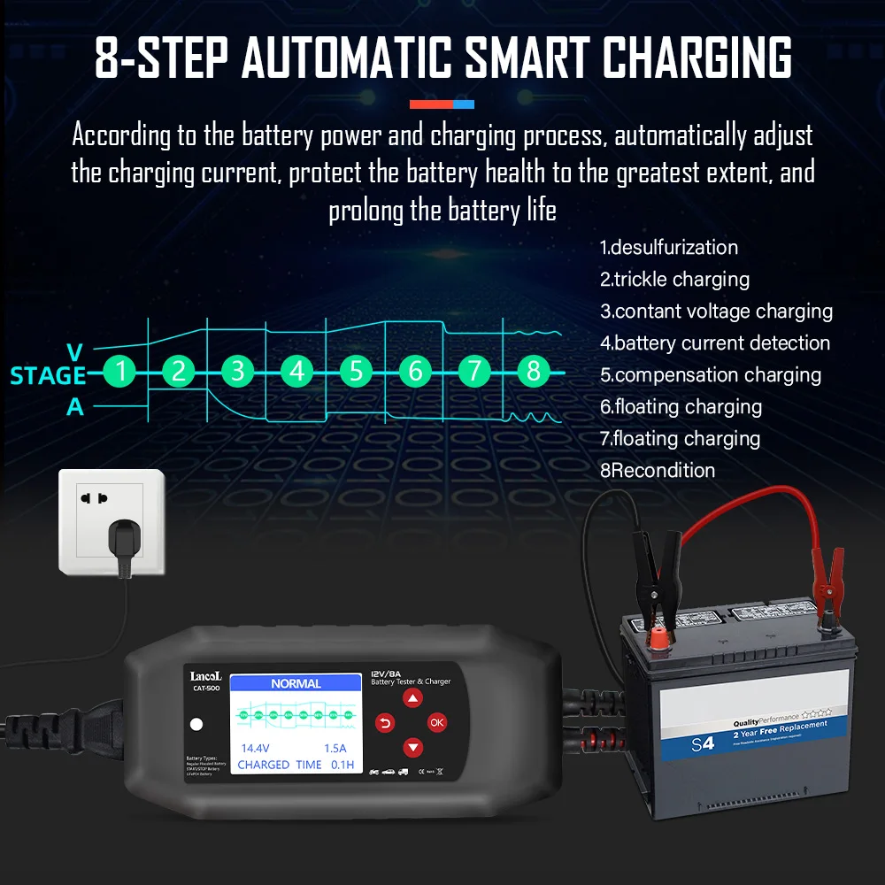 Lancol CAT-500 12V Battery Tester 8A Battery Charger Maintainer Fully Automatic Trickle Charge For Lead Acid Lithium Batteries 3