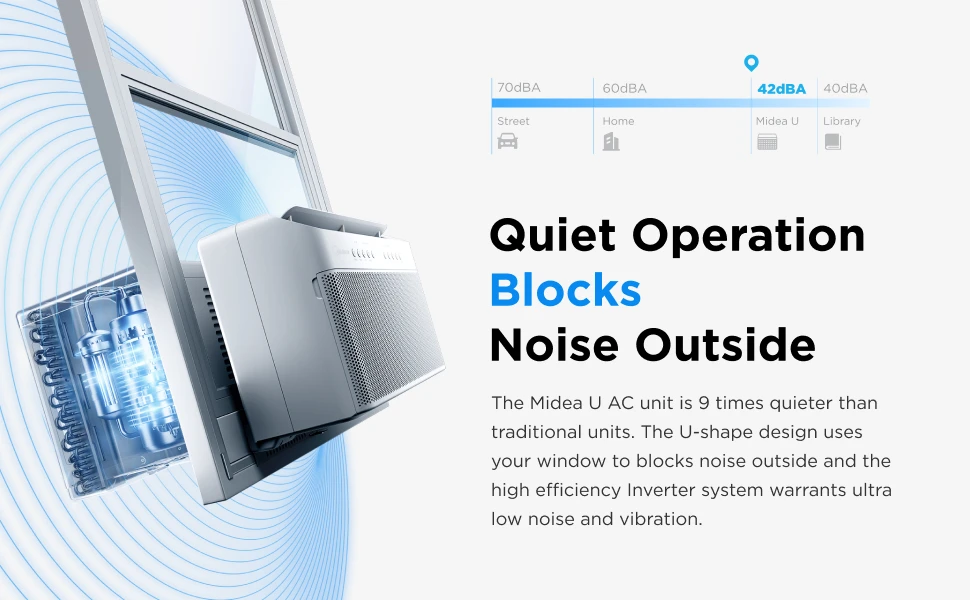 Midea smart window air conditioner is ultra quiet and blocks out noise from outside