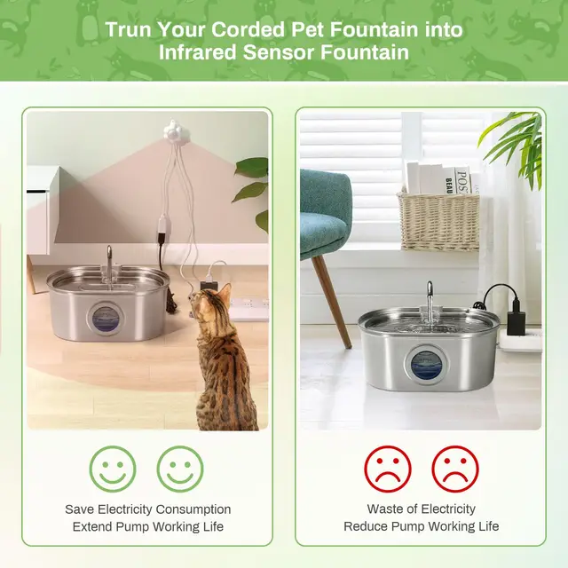 Automatic Home Pet Water Dispenser Motion Sensor Filter Fountain Universal Infrared USB Powered Detector Dog Cat Accessories 4