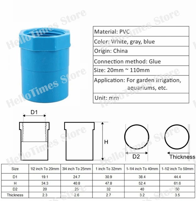Pvc Connector Dimensions
