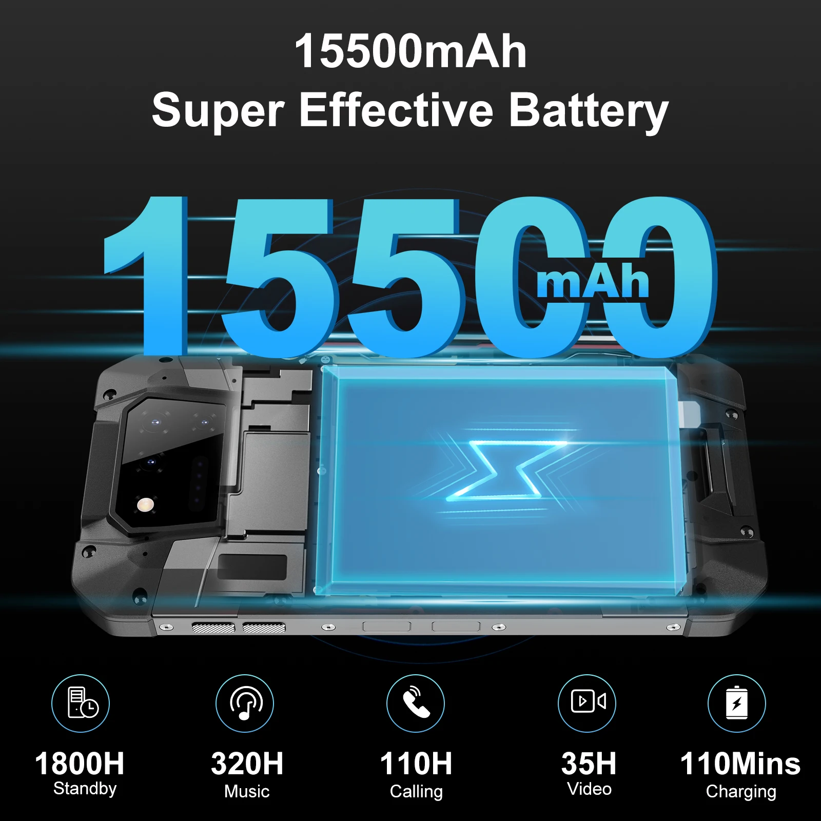 Unihertz 8849 tank 2 waterproof projector smartphone 24GB 512GB Rugged Cellphone 64MP Super night vision 15500mAh phone 6