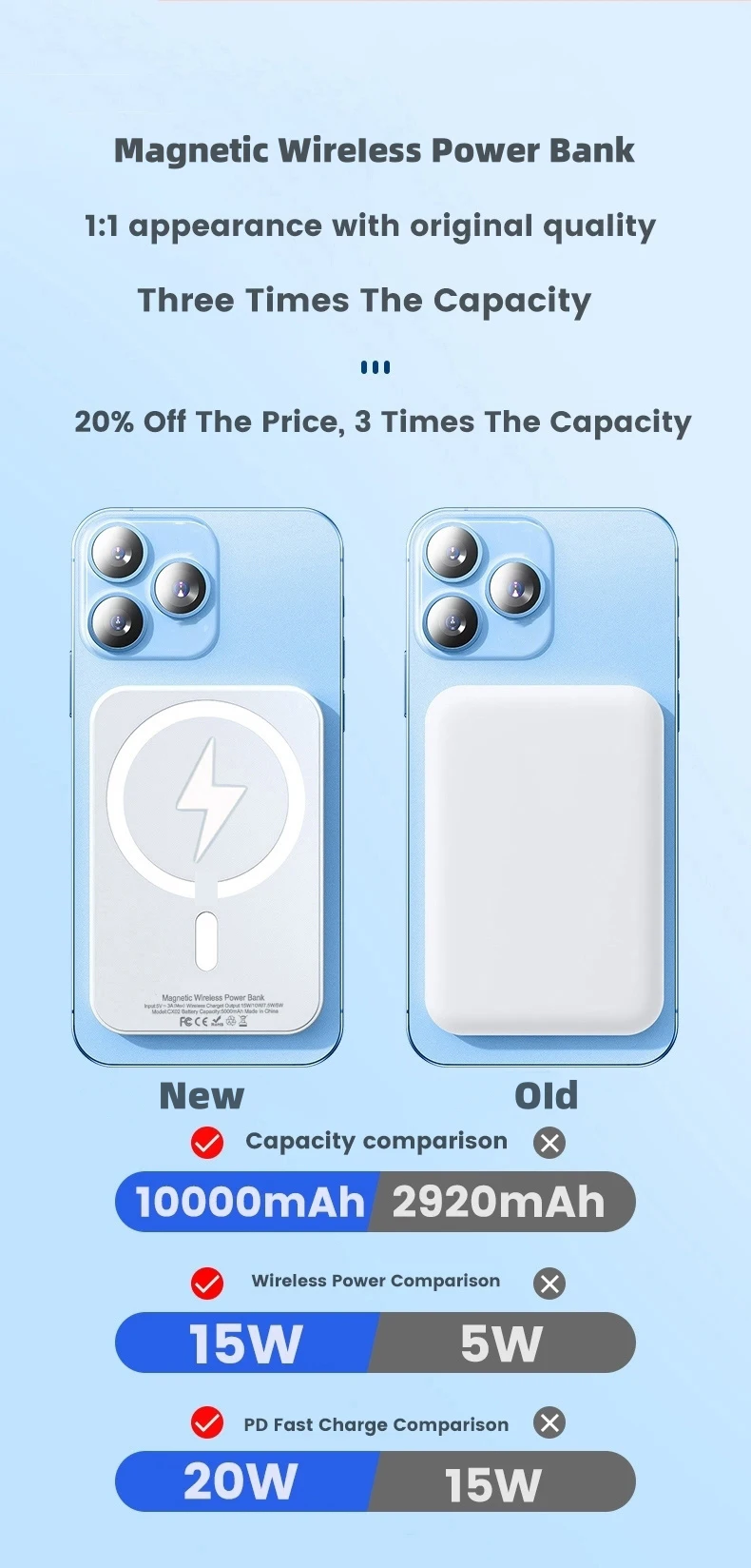 10000mAh New Magnetic Powerbank Magnetic Wireless Power Bank Type C Charger for iphone 15 15Pro Max 15Plus External Battery Pack 1 S8b805e4b68d645ef89680f2296c47dd3J