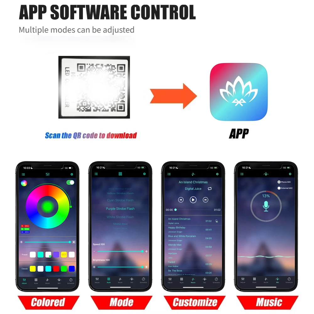 dsc-products