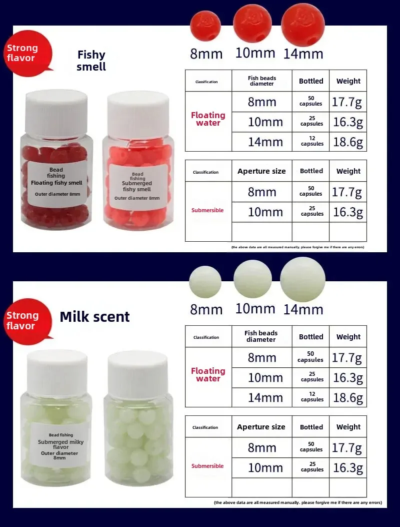 Description Picture 3 of itemBottle Floating Ball Bait Corn Flavor Fishing Float Beads Bottled Silicone Soft Baits Silica Gel 8mm/10mm/14mm carp fishing