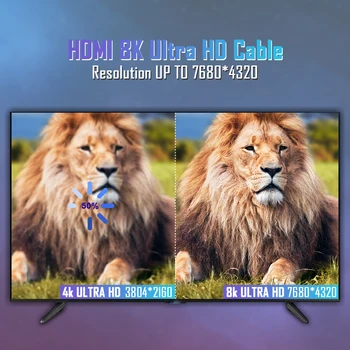 8K HDMI-Compatible Cable 4K@120Hz 8K@60Hz HDMI 2.1 Cable 48Gbps Adapter For RTX 3080 eARC HDR Video Cable PC Laptop TV box PS5 5