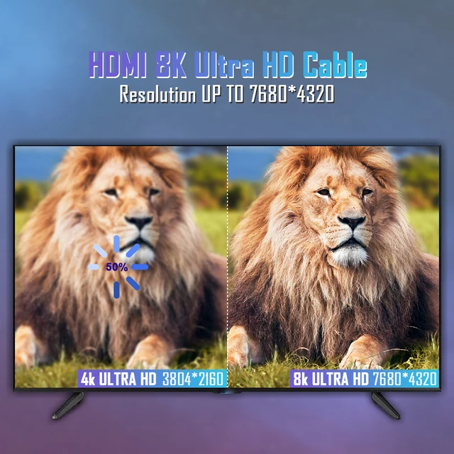 כבל HDMI 2.1 איכותי 8K – ביצועים מרהיבים לגיימינג וצפייה בסרטים 5