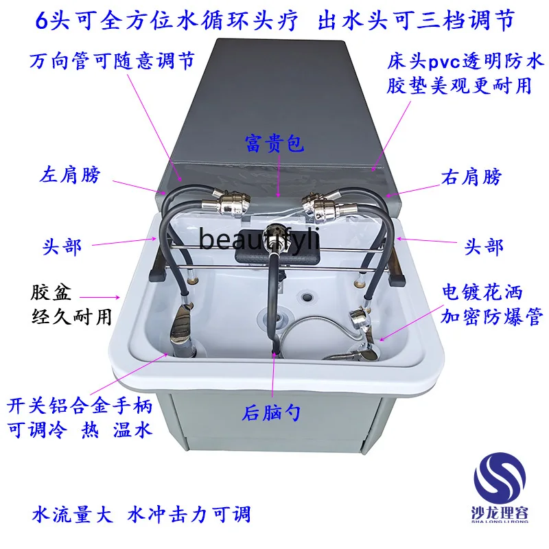 Рисунок 3 - Кресло для шампуня из нержавеющей стали