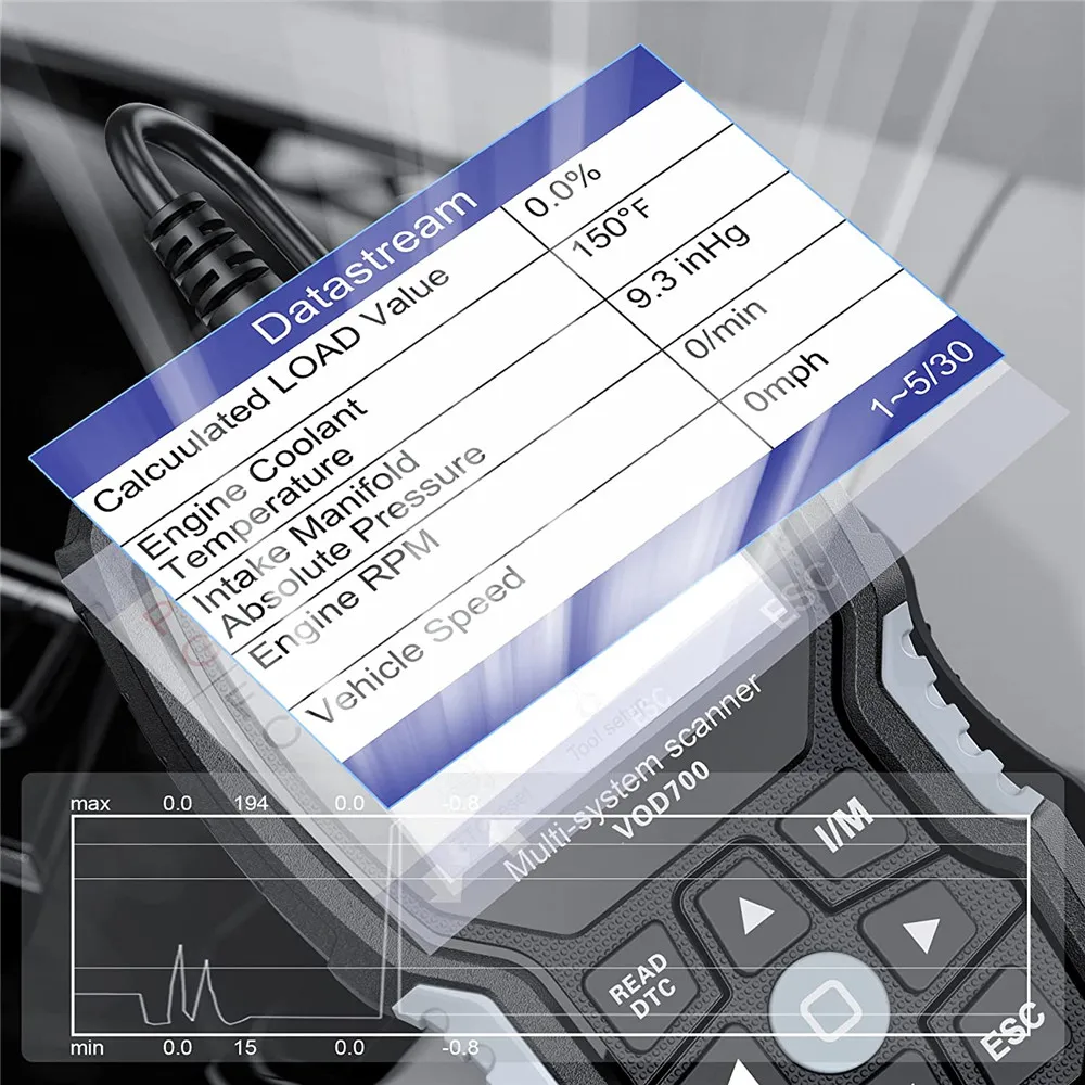 ボルボカーコードリーダー用のManvod700 obd2スキャナー,診断