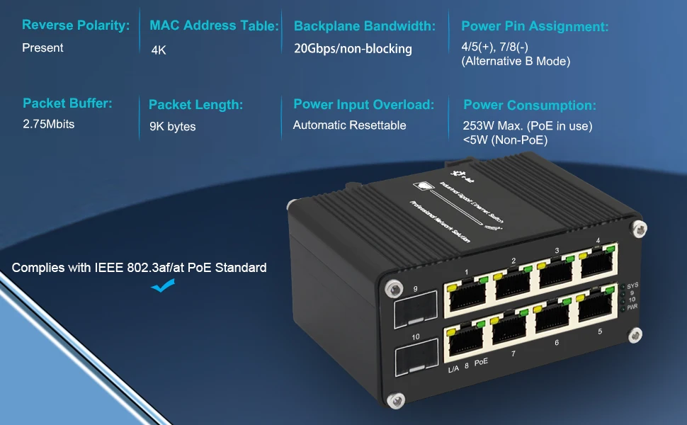 Ethernet Switch com 2 SFP, RJ45, 10