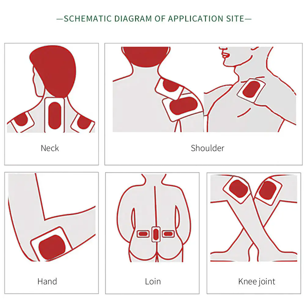 Pain Relief Patch 12Pcs Sumifun Tenosynovitis Plaster Finger Wrist Analgesic Patch Elbow Joint Sprains Tendon Sheath Pain Relief Sticker Care