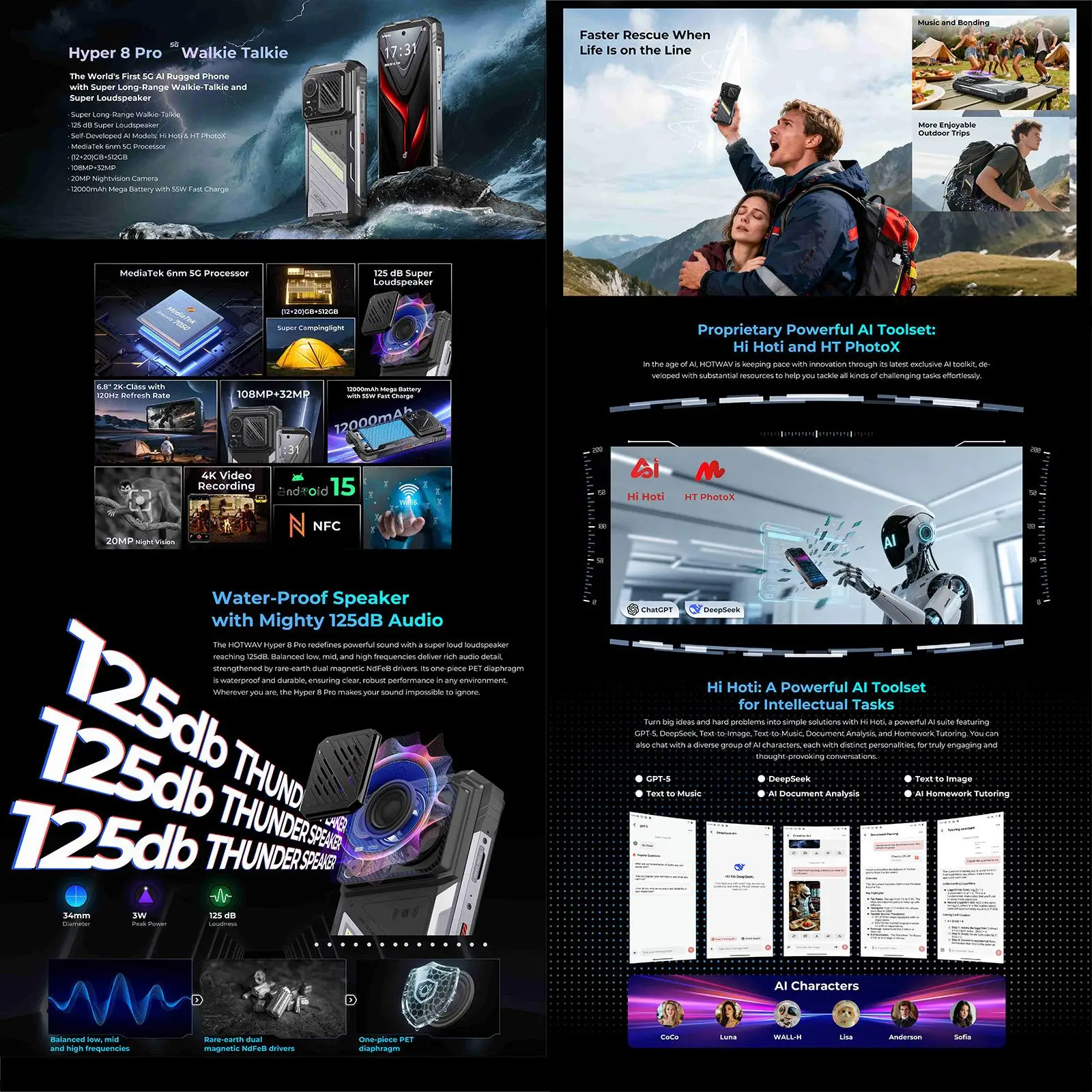 HOTWAV Hyper 8 Pro Rugged Phone 12GB+512GB 6.8 inch 120Hz  Android 15 MediaTek MT8791 Dimensity 7050 Octa Core 5G NFC Smartphone