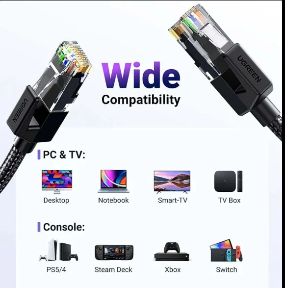 UGREEN 맞춤형 1m 2m 3m 5m 10m PVC LAN 인터넷 이더넷 RJ45 8P8C UTP 네트워크 패치 코드 통신 Cat6 데이터 케이블