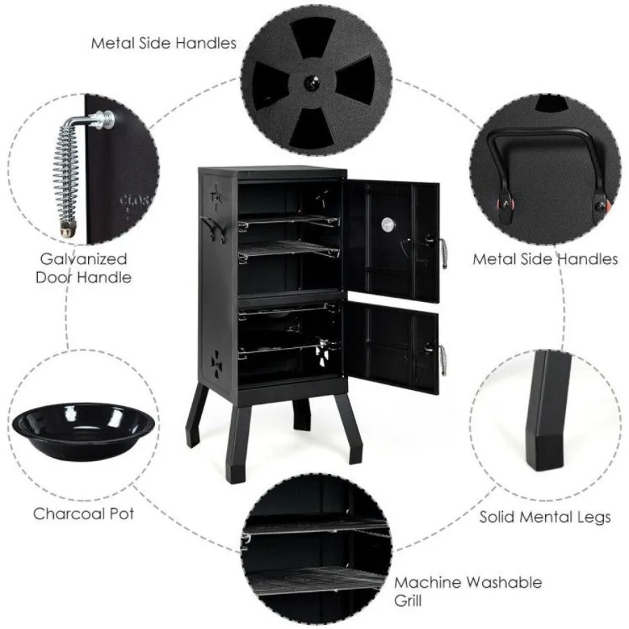 description