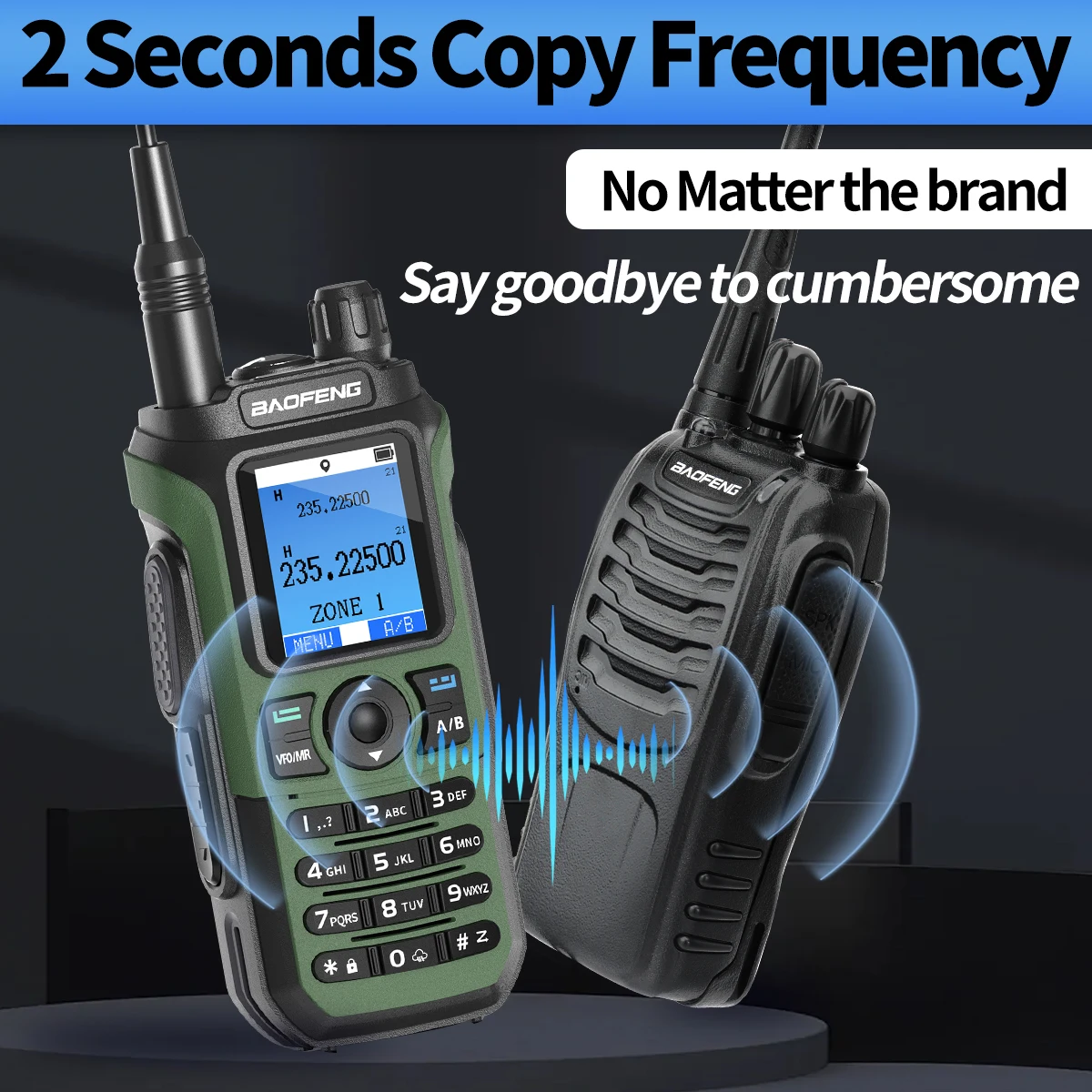 Baofeng UV-21 PRO GPS Walkie Talkie Multi Band Wireless Copy Frequency Long Range Type-C Upgrade UV 17 PRO GPS Ham Two Way Radio 5