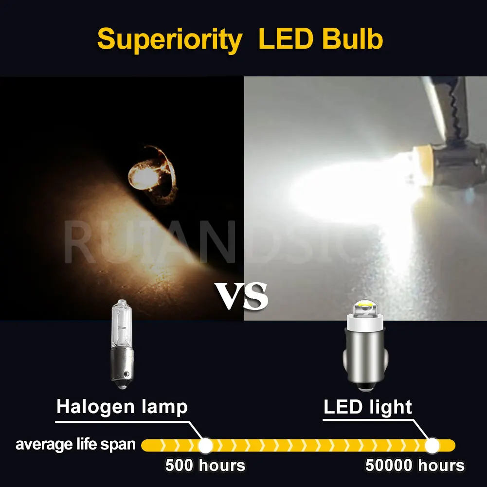 RUIANDSION BA7S COB LED car light bulb internal instrument panel clearance light white red blue yellow green 12V led car lights,led lights,led bulbs