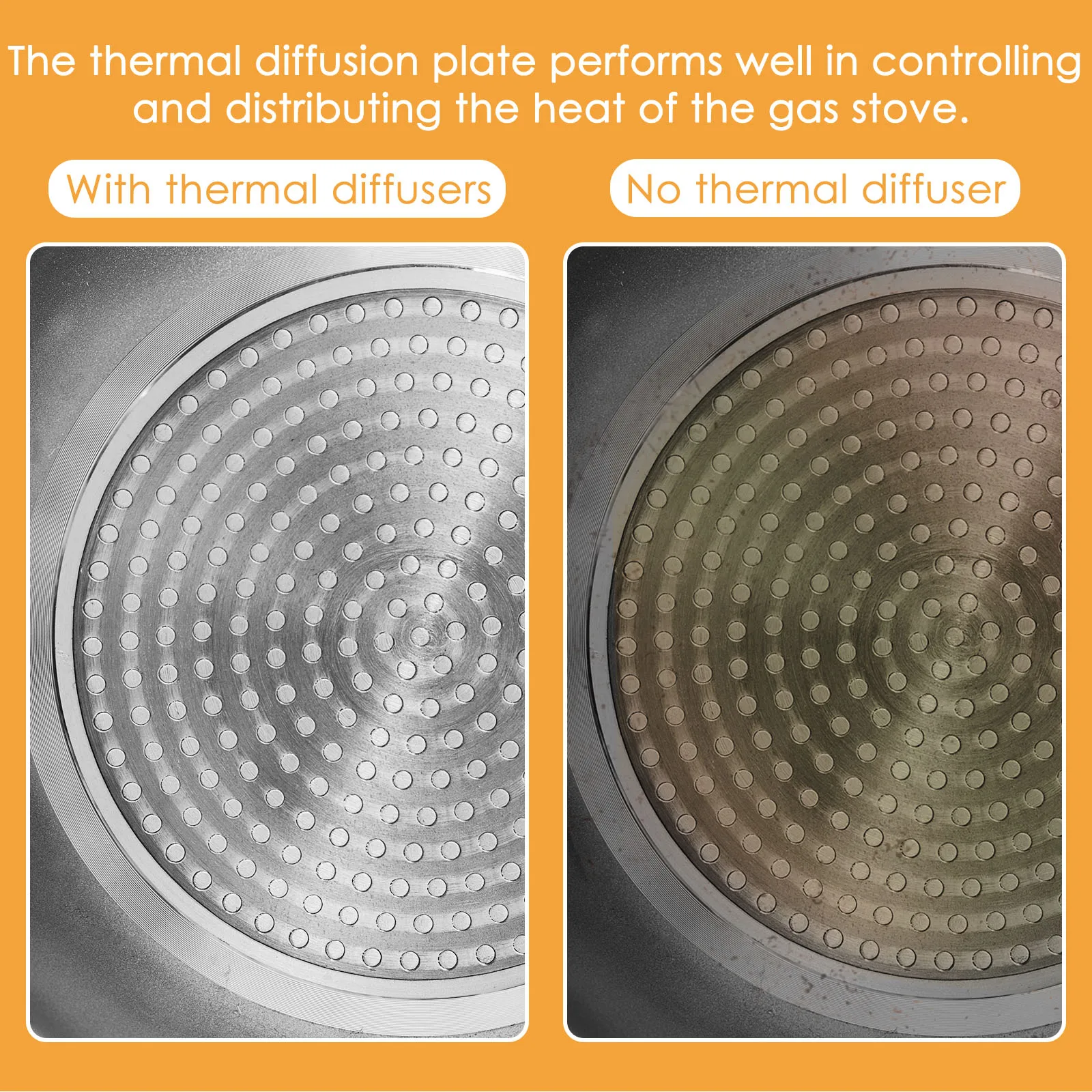 Heat Diffuser Plate with Removable Handle 3 Layer Heat Conduction Plate Portable Uniformly Heated Diffusion