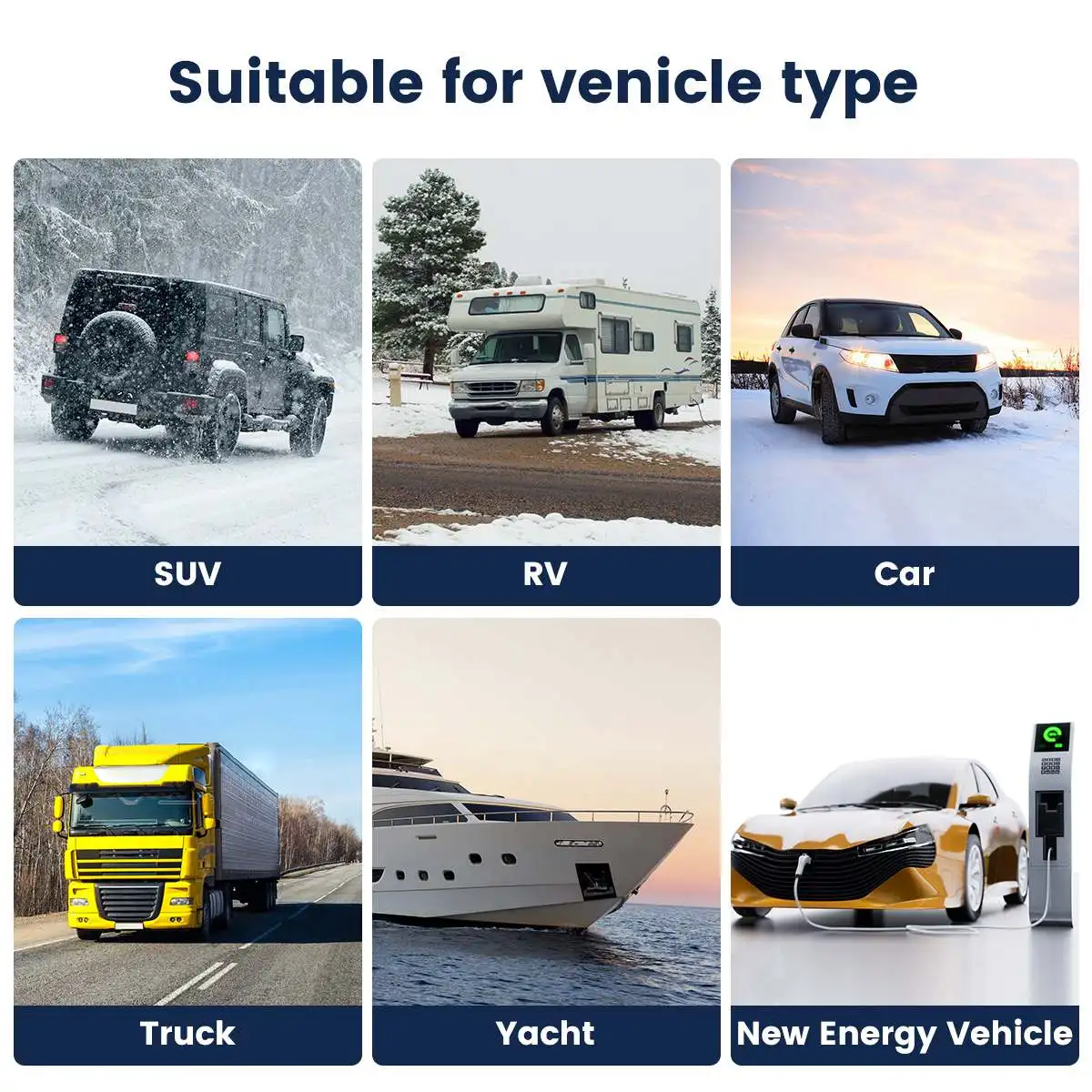 HCALORY 5KW-8KW Standheizung Diesel, 12V 24V Diesel-Lufterhitzer, Tragbare  und Praktische Integrierte Standheizung, LCD-Monitor & Fernbedienung für  Wohnmobil Auto PKW LKW : : Auto & Motorrad