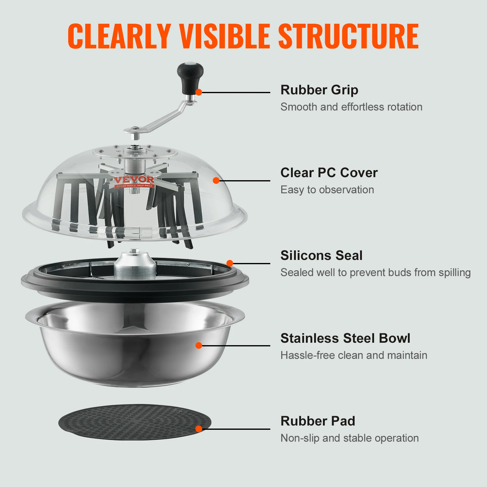VEVOR Leaf Bowl Trimmer 16",19",24" Trimmer Bowl Manual Bud Trimmer with Stainless-Steel Blades for Twisted Spin Cut Clear Dome 3
