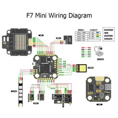 F7 MINI Contrôleur de Vol MPU6500 Betaflight 3-6S Lipo