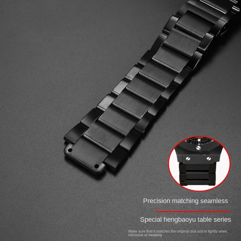 Premium Stainless Steel Wristband