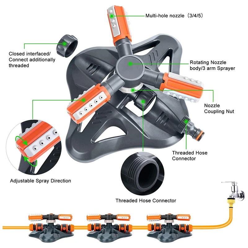 ���� ������Ŭ��, �ܵ� ������Ŭ��, �ڵ� 360 �� ȸ�� �ܵ� ������Ŭ�� ���� ������ ���� ȣ�� ������Ŭ��