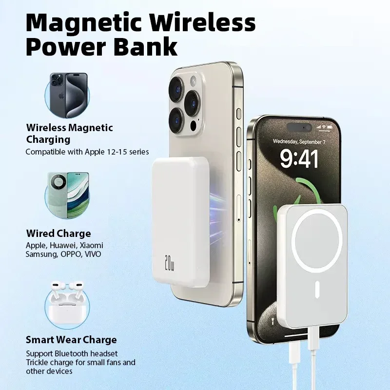 MagSafe Power Bank 5000mAh For iPhone Xiaomi Samsung 20W Magnetic Wireless  Fast Charging External Auxiliary Battery Pack USB-C - AliExpress