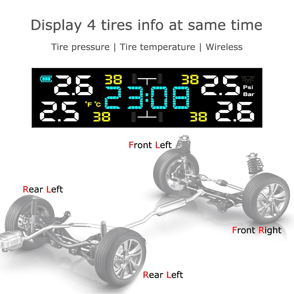  TPMS  Ÿ̾ з ͸ ý, ¾籤 ð, LCD ÷, 4 ܺ , Ÿ̾ з 