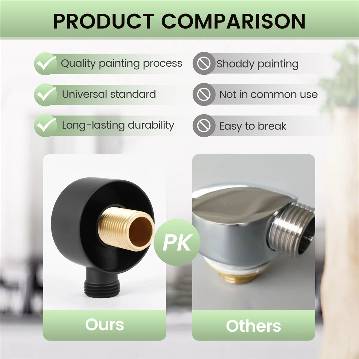 Wall Supply Elbow,Brass Round Wall Mount Shower Hose Connector Accessories G1/2Inch Water Outlet for Shower-Black