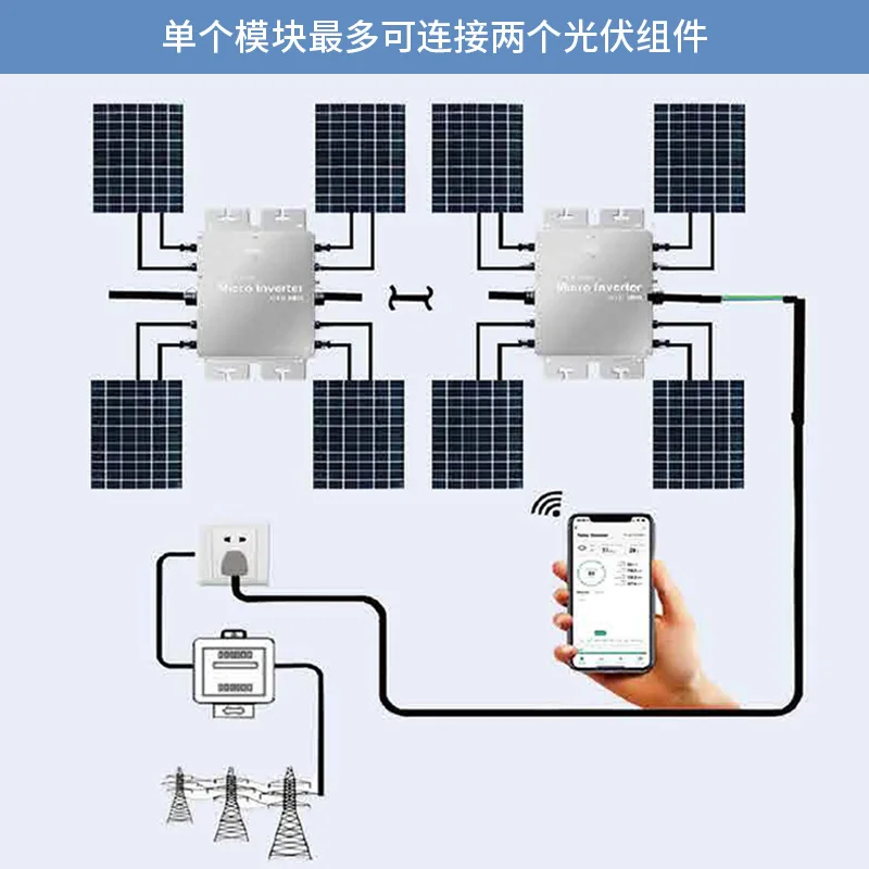 GTB-1400W-Wifi-220V Solar External WiFi Micro Inverter 1400W Photovoltaic Power Generation System MPPT Sine Wave Inverter 2
