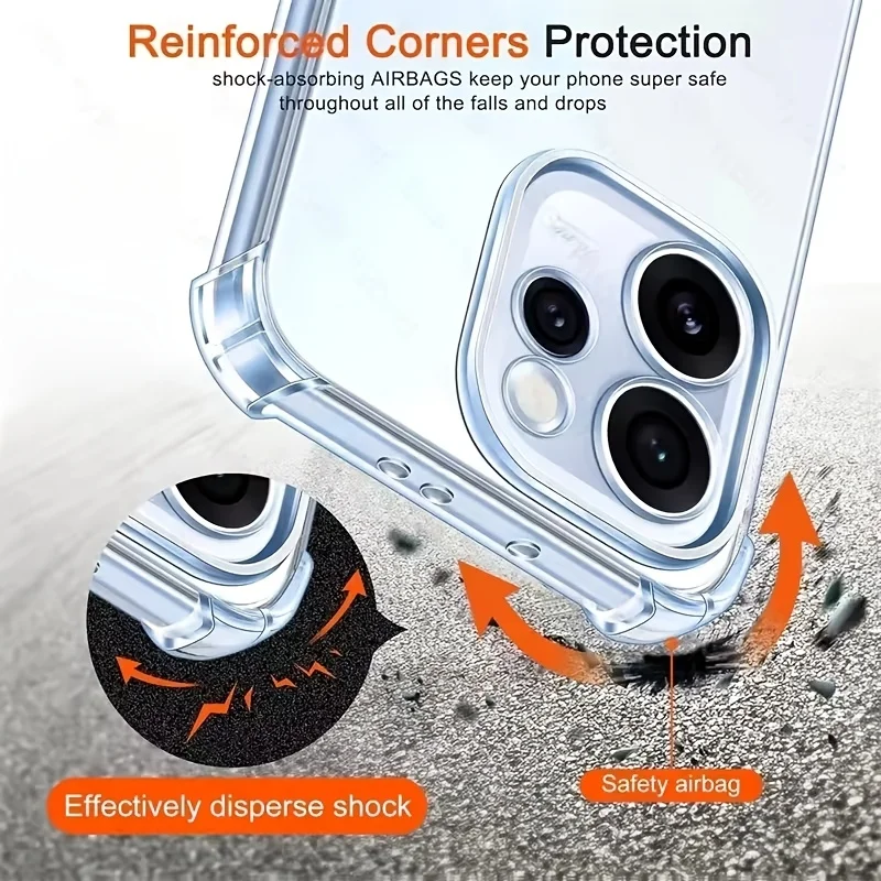 Transparent Soft Silicone Back Cover Case