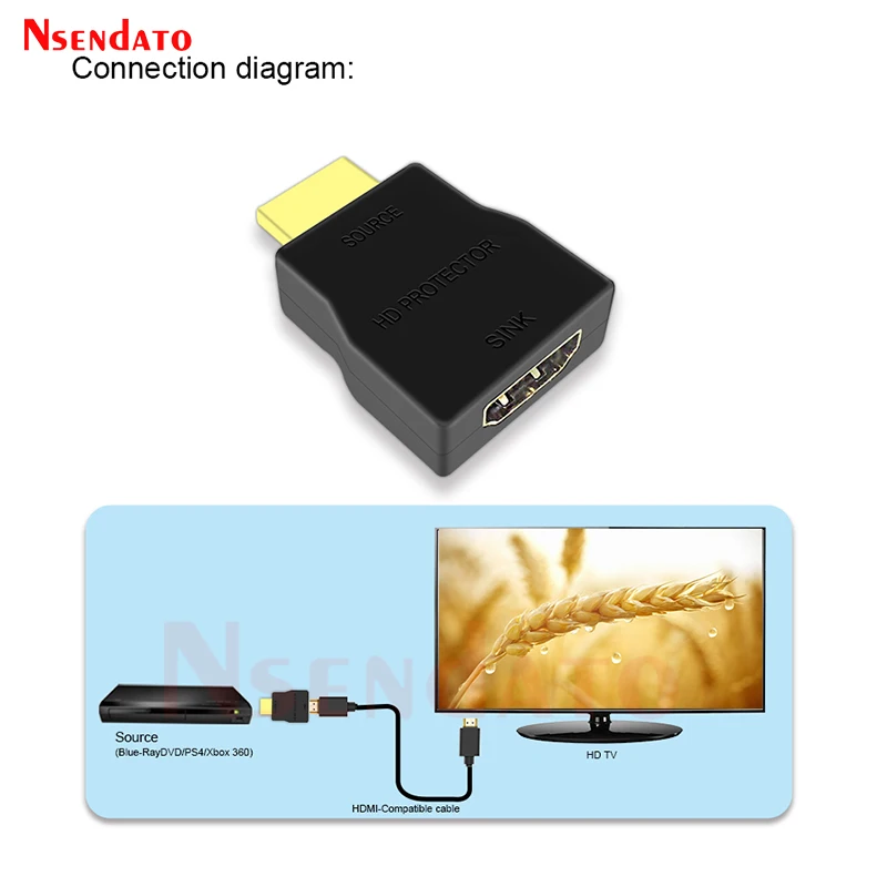 Mini Portable HD Surge Protector for ESD Lightning Surge Protection HDMI-Compatible Connector Adapter Support HDCP HDTV DVD PC