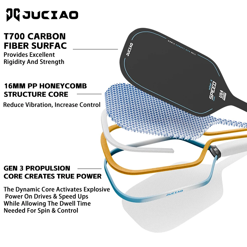 JUCiAO Gen3 Thermoformed T700 Raw Carbon Fiber Pickleball Paddle 4
