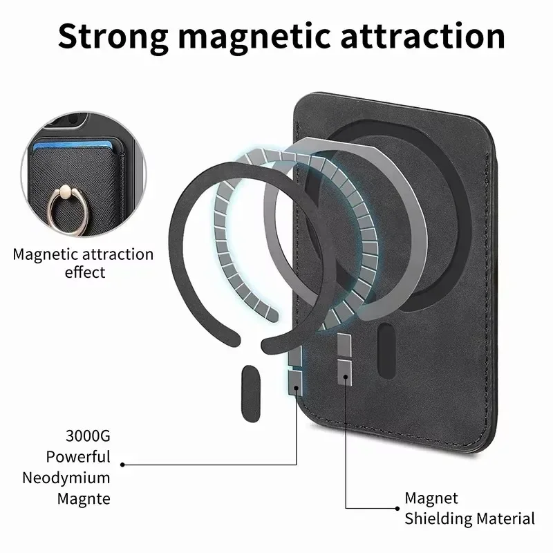 Leather Magnetic Card Holder Wallet with Finger Ring Stand