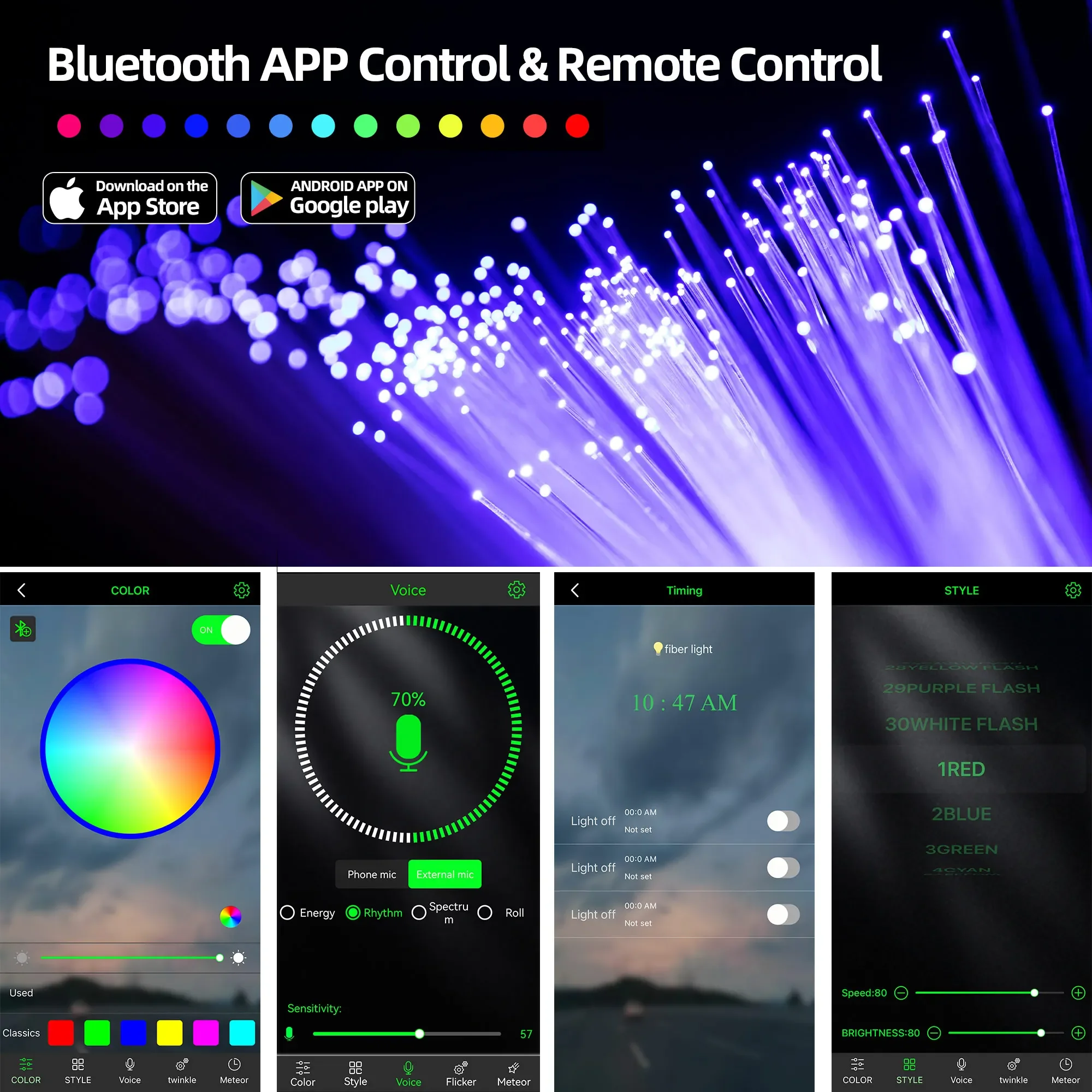 Car Led Star Lights Ceiling Optic Fiber Lights Smart APP Control RGBW Starry Sky Effect Car Decoration