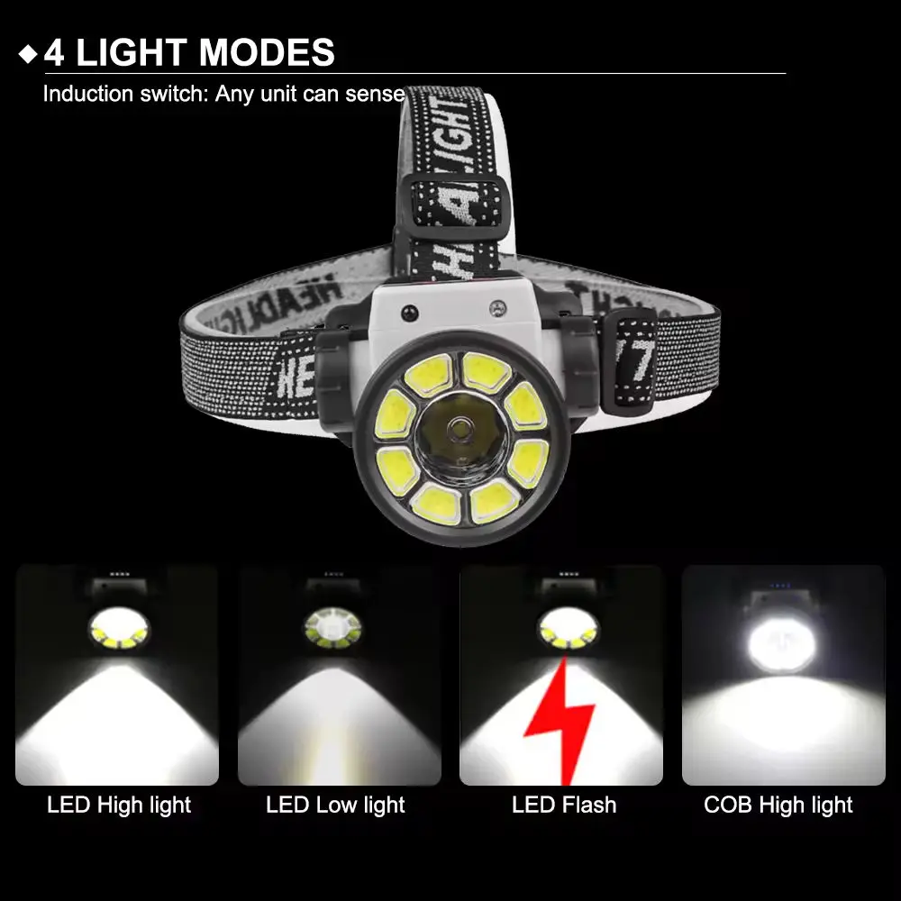 충전식 헤드 플래시 라이트 초강력 LED 헤드램프 모션 센서 전면 LED 헤드 자석 헤드 토치 낚시 캠핑 랜턴