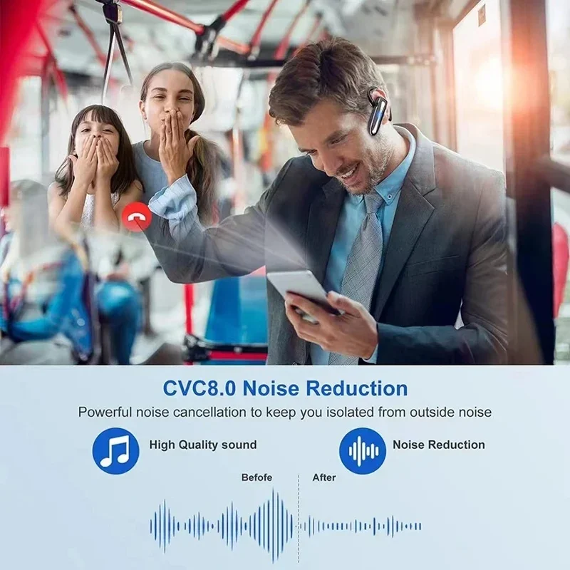 Enhanced Noise-Cancelling Wireless Bluetooth Headphones with Microphone for Handsfree Talking and Driving