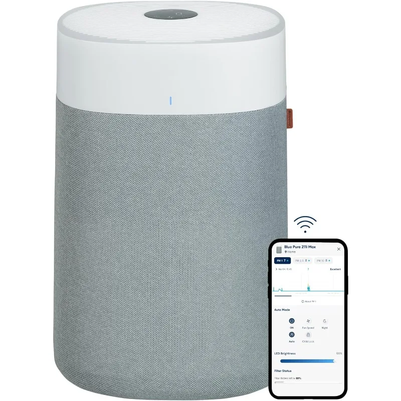 BLUEAIR Air Purifiers for Large Home Room, HEPASilent Smart Air Cleaner for Bedroom, Pets Allergies, Virus Air Purifier