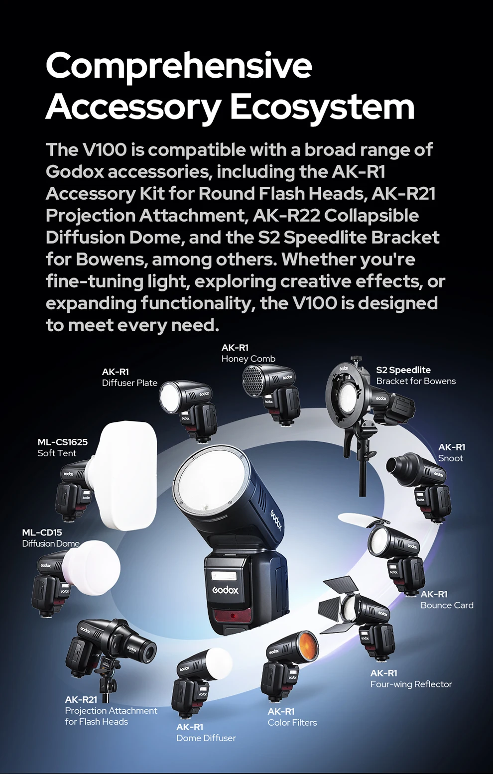 Godox New V100 Round Head Camera Flash Wireless Transmission Speedlite Flash for