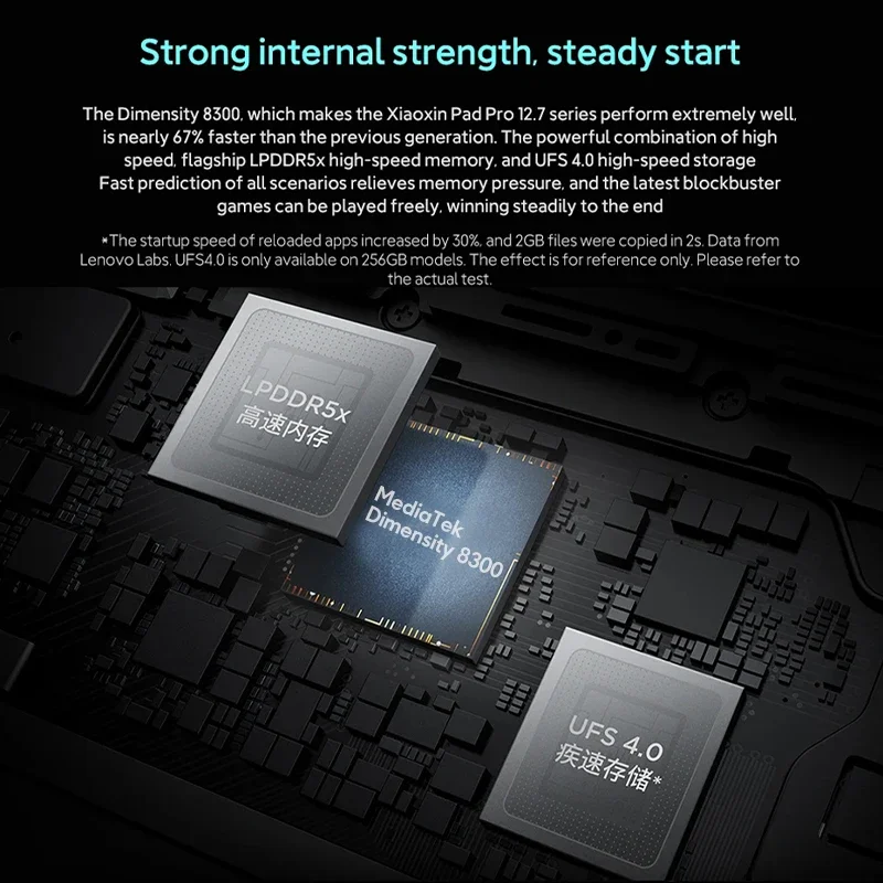 Lenovo Xiaoxin Pad Pro 2025 12.7インチタブレット オリジナル