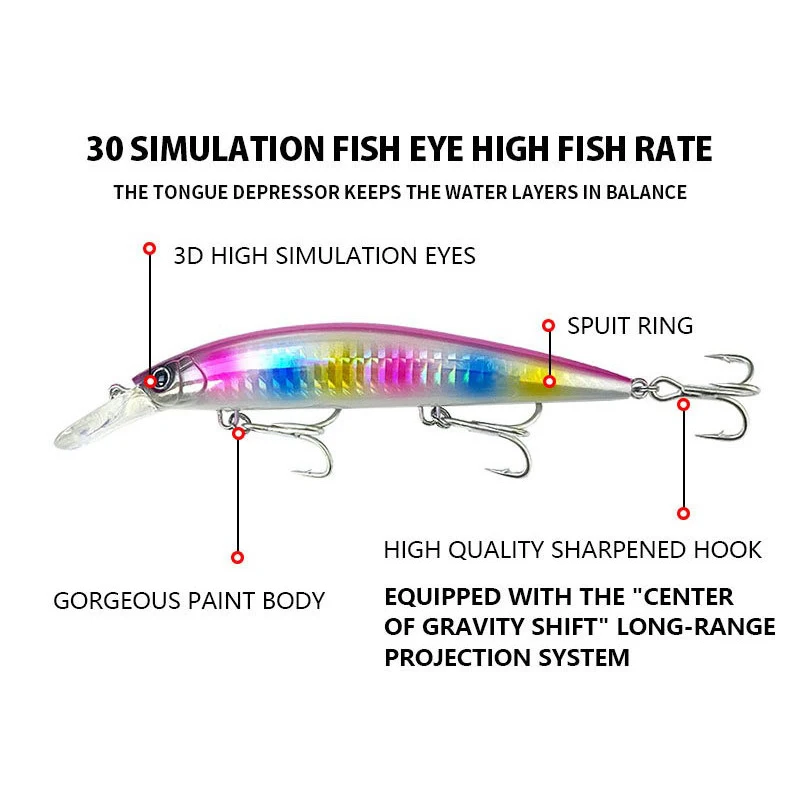 Sinking Minnow Fishing Lures 110mm 37g Heavy Wobbler Artificial Hard Baits Seawater Bait Seabass Tuna Pesca Fishing Accessories