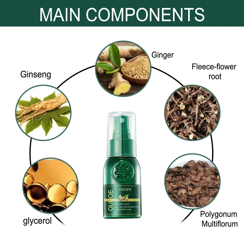 Ginger Hair Growth Sprays Products Fast Grows Nourish Damaged Hair Care Natural Anti Loss Serum Prevent Baldness Treatment