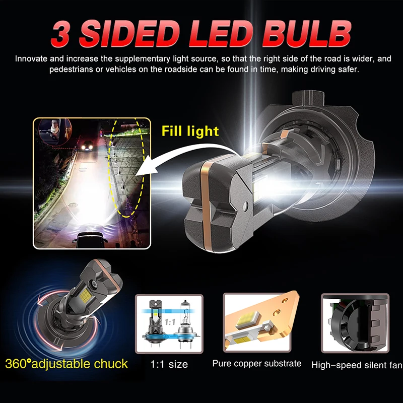 30000LM H7 H4 LED 전구 헤드라이트 8054+1860 CSP 무선 튜브 300W CSP 자동차 헤드램프 자동 다이오드 램프 캔버스 LED 터보 6000K