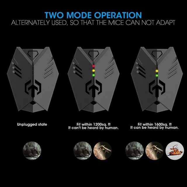 Fejlett Ultrahangos Rágcsáló -Visszataszító Rendszer Kiváló -Rágcsáló Korszerűsítés Elektronikus Mókus -Taszító Dugó - Image 3
