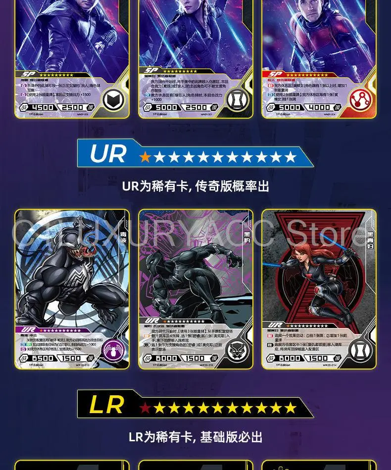 Рисунок 5 - Карточка «Человек-паук»